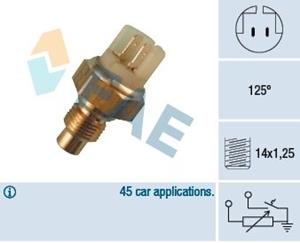 Renault Sensor, koelvloeistoftemperatuur