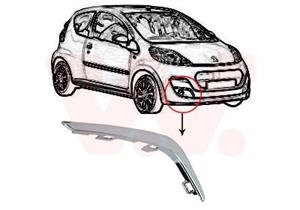Peugeot Plaat, bumper
