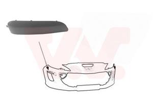 Peugeot Rub./profiel Rechts Bump.