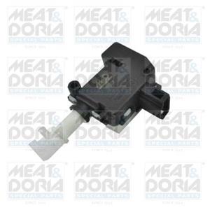 Seat Deurslot