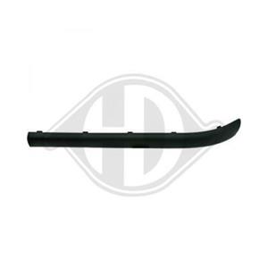 Bmw Sier- / beschermingspaneel, bumper
