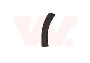 Dacia Verbreding, spatbord