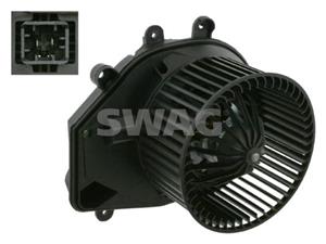 Audi Interieurventilatie