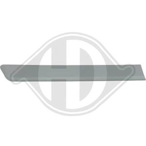 Citroen Sier- / beschermingspaneel, deur