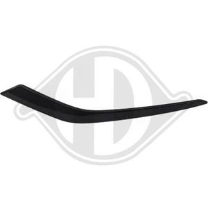 Peugeot Sier- / beschermingspaneel, bumper