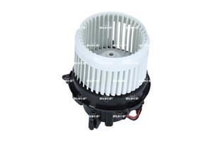 Renault Interieurventilatie