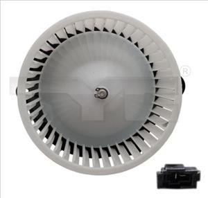 Kia Interieurventilatie