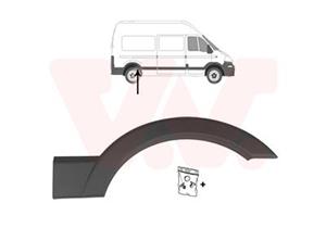 Nissan Verbreding, spatbord