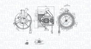 Mercedes-Benz Interieurventilatie