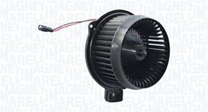 Kia Interieurventilatie