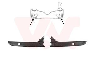 Renault Sier- / beschermingspaneelset, bumper