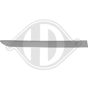 Renault Sier- / beschermingspaneel, deur