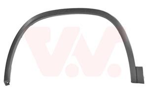 Skoda Verbreding, spatbord