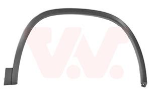 Skoda Verbreding, spatbord