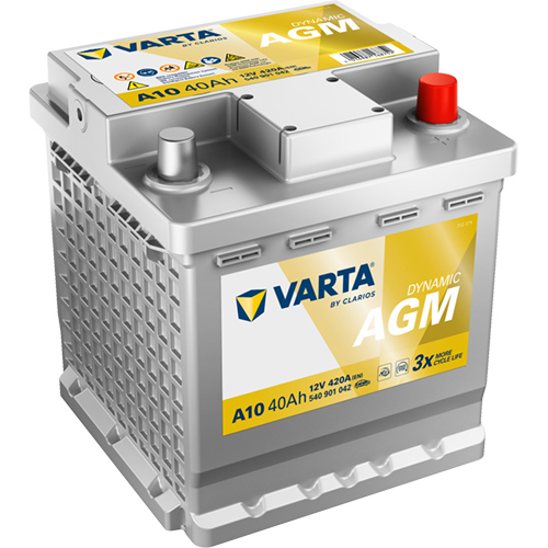 Ford Usa Accu / Batterij
