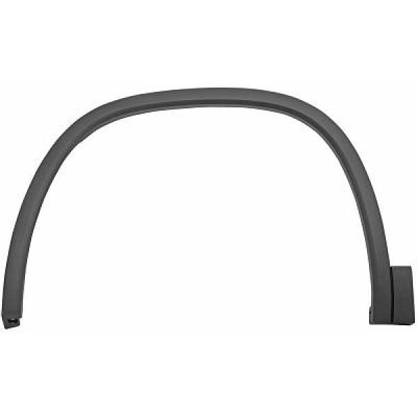 Skoda Verbreding, spatbord