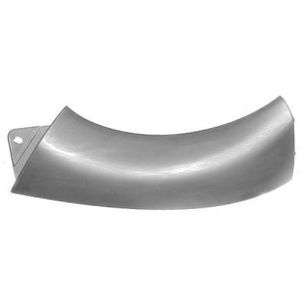 Daewoo Koplamppaneel