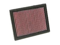 K&N vervangingsfilter Mini Cooper 1.6 2001- (33-2239)