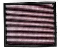 K&N vervangingsfilter passend voor Jeep Grand Cherokee 4.0/4.7L 1999-2004 (33-2139) 332139