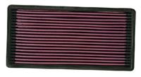 K&N vervangingsfilter passend voor Jeep Cherokee Comanche Wagoneer 2.5L/4.0L 1987-1995 (33-2018) KN332018