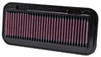 Luchtfilter K&N, u.a. für Toyota, Peugeot, Citroën, Daihatsu, Subaru