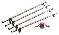 Rhino Ras / Altrex 509220 SafeClamp Ladderklem (set van 2)