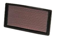K&N vervangingsfilter Chevrolet/GMC/Oldsmobile/Pontiac (33-2042)