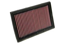 K&N Luchtfilter KN AL-1002