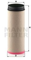 Secundair luchtfilter MANN-FILTER CF 1820