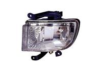 hyundai Mistlicht Links