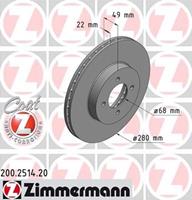 nissan Remschijf Coat Z