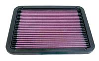 Chrysler K&N vervangingsfilter  Sebring, Stratus / Dodge Avenger, Stratus / Eagle Summit, Talon / Ma