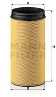 Volvo Secundairfilter