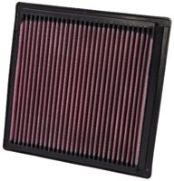 Chrysler K&N vervangingsfilter Dodge Durango 2004-2009 /  Aspen 2007-2009 (33-2288)