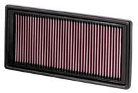 peugeot K&N vervangingsfilter Citroën C5 2.0D 2005- (33-2928)