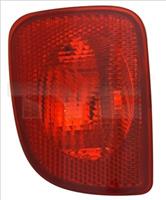 renault Mistlampkap links