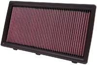 Dodge K&N vervangingsfilter , Mitsubishi Raider (33-2175)