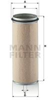 scania Secundairfilter