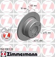 bmw Remschijf Coat Z
