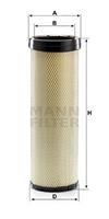 scania Secundairfilter