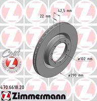 renault Remschijf Coat Z