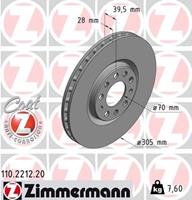 Alfa Remschijf Coat Z