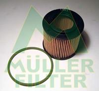 seat Oliefilter
