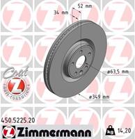 jaguar Remschijf COAT Z 450522520