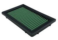 Green filters Green Vervangingsfilter P960563