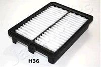 JAPANPARTS Luchtfilter FAH36S