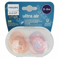 Philips Avent Fopspeen Ultra Air Roze Blauw 2 stuks