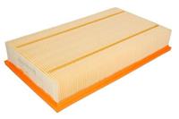 jcpremium Luchtfilter JC PREMIUM B2M018PR