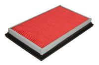 jcpremium Luchtfilter JC PREMIUM B21008PR