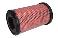 jcpremium Luchtfilter JC PREMIUM B21059PR